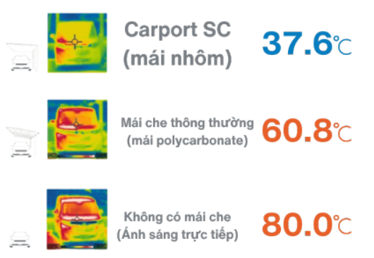 thuong-hieu-mai-che-o-to
